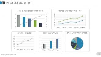 Annual report complete powerpoint deck with slides