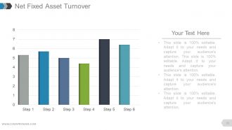 Annual report complete powerpoint deck with slides