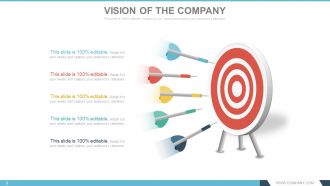 Annual report design process powerpoint presentation with slides