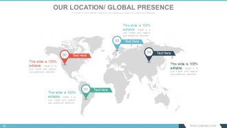 Annual report design process powerpoint presentation with slides