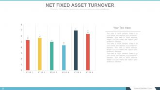 Annual report design process powerpoint presentation with slides