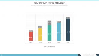 Annual report design process powerpoint presentation with slides