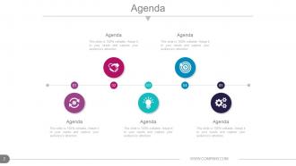 Annual report production timeline powerpoint presentation slides