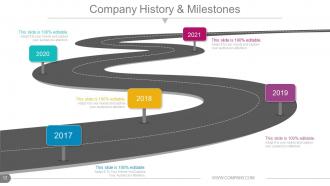 Annual report production timeline powerpoint presentation slides