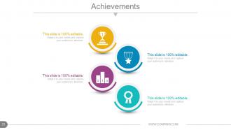 Annual report production timeline powerpoint presentation slides