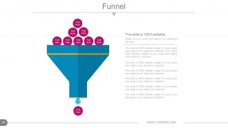 Annual report production timeline powerpoint presentation slides