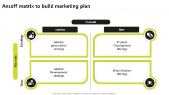 Ansoff Matrix To Build Marketing Market Penetration For Product Differentiation Strategy SS V