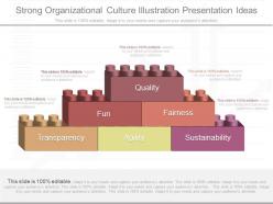 App strong organizational culture illustration presentation ideas