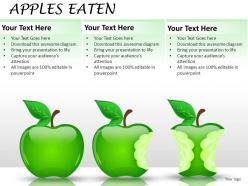 Apples eaten powerpoint presentation slides