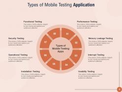 Application Manufacturing Business Social Media Mobile Apps