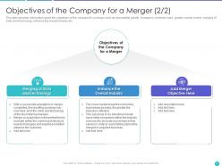 Application of merger strategy to increase financial capacity and increase customer base complete deck