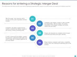 Application of merger strategy to increase financial capacity and increase customer base complete deck