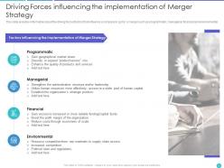 Application of merger strategy to increase financial capacity and increase customer base complete deck