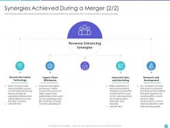 Application of merger strategy to increase financial capacity and increase customer base complete deck