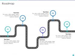 Application of merger strategy to increase financial capacity and increase customer base complete deck