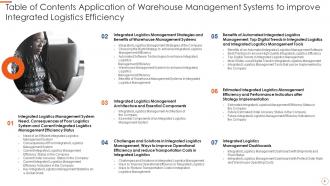 Application of warehouse management systems to improve integrated logistics efficiency complete deck