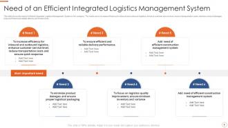 Application of warehouse management systems to improve integrated logistics efficiency complete deck