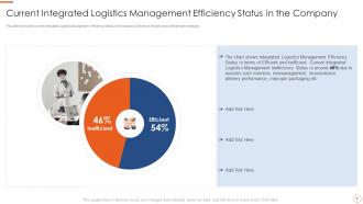 Application of warehouse management systems to improve integrated logistics efficiency complete deck