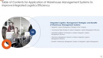 Application of warehouse management systems to improve integrated logistics efficiency complete deck