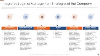 Application of warehouse management systems to improve integrated logistics efficiency complete deck