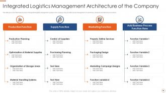 Application of warehouse management systems to improve integrated logistics efficiency complete deck