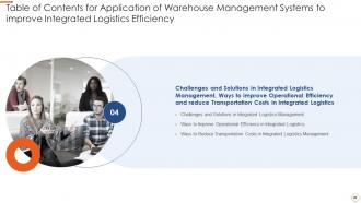 Application of warehouse management systems to improve integrated logistics efficiency complete deck