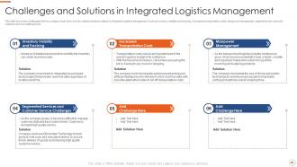 Application of warehouse management systems to improve integrated logistics efficiency complete deck