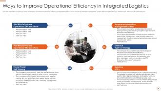 Application of warehouse management systems to improve integrated logistics efficiency complete deck