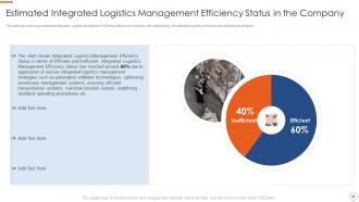 Application of warehouse management systems to improve integrated logistics efficiency complete deck