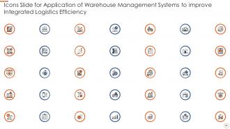 Application of warehouse management systems to improve integrated logistics efficiency complete deck