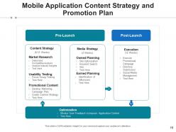 Application strategy framework assessment measure success identified infrastructure