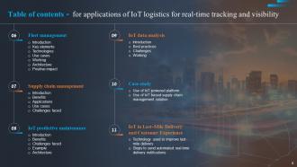 Applications Of IoT Logistics For Real Time Tracking And Visibility Powerpoint Presentation Slides IoT CD Multipurpose Colorful