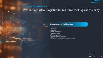 Applications Of IoT Logistics For Real Time Tracking And Visibility Powerpoint Presentation Slides IoT CD Attractive Colorful