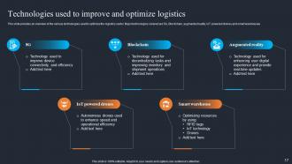 Applications Of IoT Logistics For Real Time Tracking And Visibility Powerpoint Presentation Slides IoT CD Images Impressive