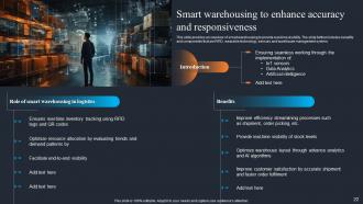 Applications Of IoT Logistics For Real Time Tracking And Visibility Powerpoint Presentation Slides IoT CD Editable Impressive