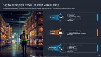 Applications Of IoT Logistics For Real Time Tracking And Visibility Powerpoint Presentation Slides IoT CD Visual Impressive