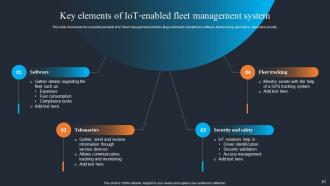 Applications Of IoT Logistics For Real Time Tracking And Visibility Powerpoint Presentation Slides IoT CD Aesthatic Impressive