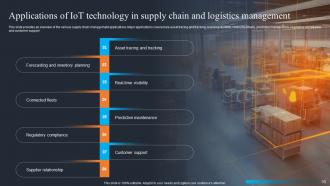 Applications Of IoT Logistics For Real Time Tracking And Visibility Powerpoint Presentation Slides IoT CD Images Interactive