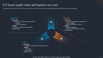 Applications Of IoT Logistics For Real Time Tracking And Visibility Powerpoint Presentation Slides IoT CD Best Interactive