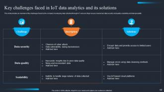 Applications Of IoT Logistics For Real Time Tracking And Visibility Powerpoint Presentation Slides IoT CD Professional Interactive