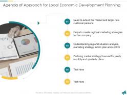 Approach for local economic development planning powerpoint presentation slides