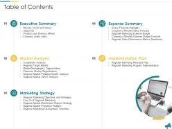 Approach for local economic development planning powerpoint presentation slides