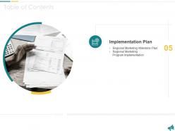 Approach for local economic development planning powerpoint presentation slides