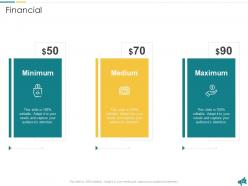 Approach for local economic development planning powerpoint presentation slides