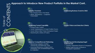 Approach To Introduce New Product Portfolio In The Market Powerpoint Presentation Slides