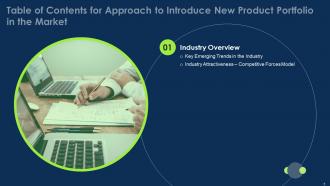 Approach To Introduce New Product Portfolio In The Market Powerpoint Presentation Slides