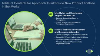 Approach To Introduce New Product Portfolio In The Market Powerpoint Presentation Slides