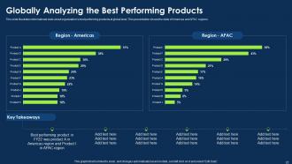 Approach To Introduce New Product Portfolio In The Market Powerpoint Presentation Slides