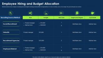 Approach To Introduce New Product Portfolio In The Market Powerpoint Presentation Slides