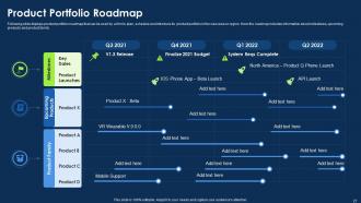 Approach To Introduce New Product Portfolio In The Market Powerpoint Presentation Slides